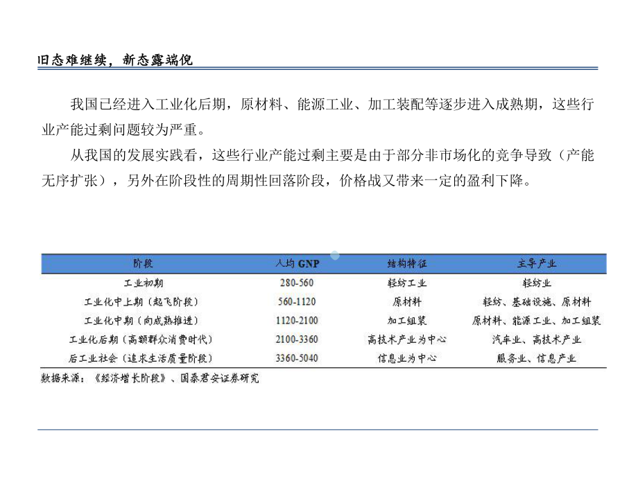 互联网+行业案例.pptx_第3页