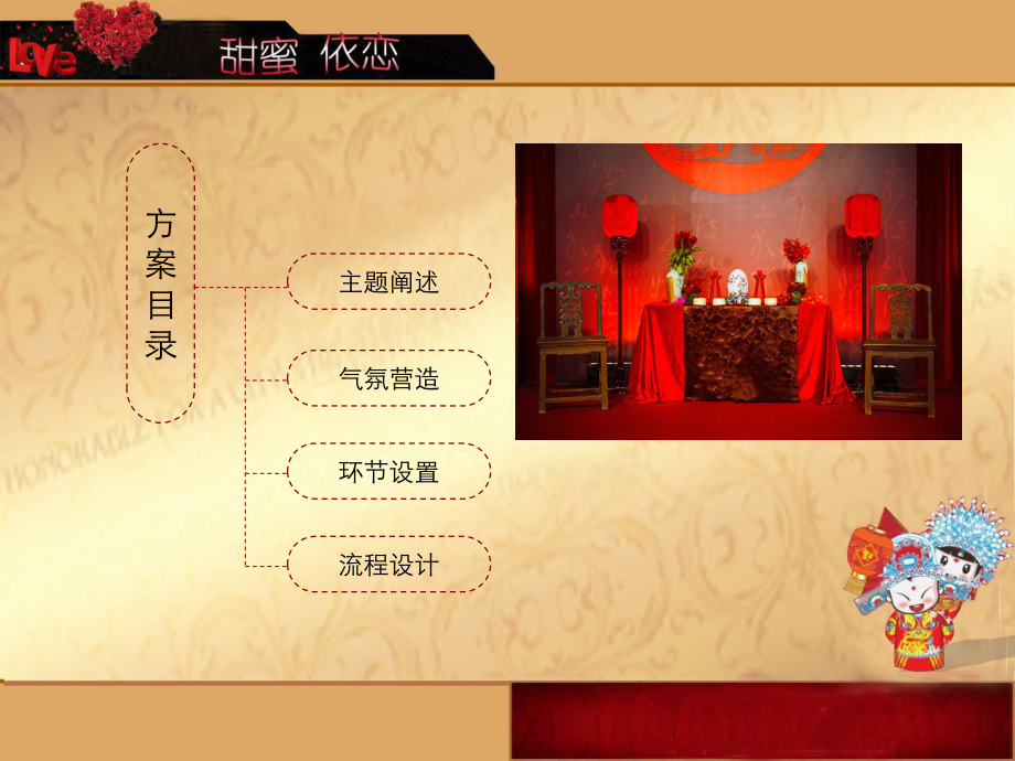 《鸾凤和鸣》中式婚礼策划方案.ppt_第2页