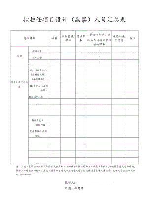 工程项目投标设计（勘察）人员汇总表.docx