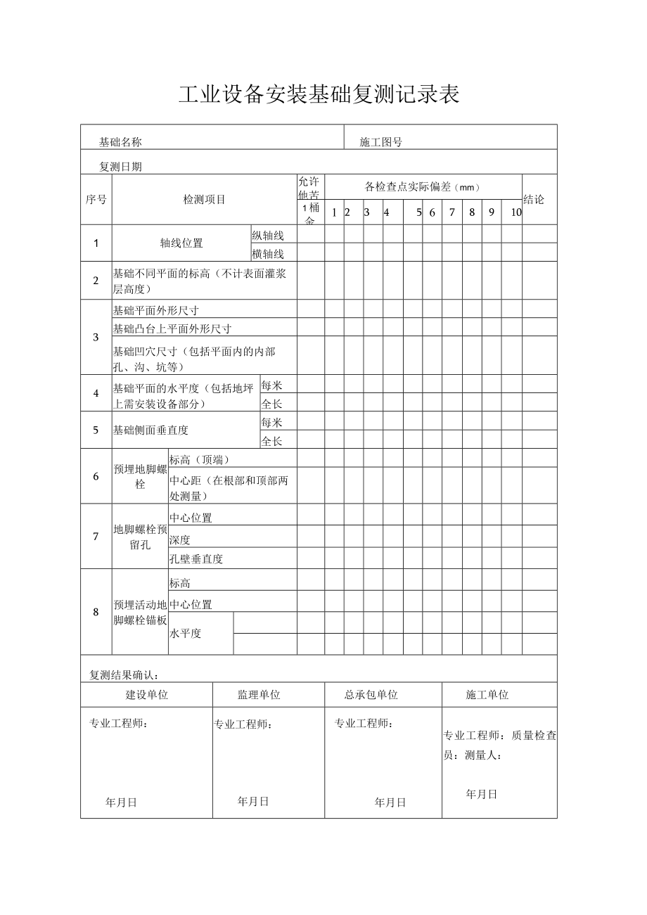 工业设备安装基础复测记录表.docx_第1页