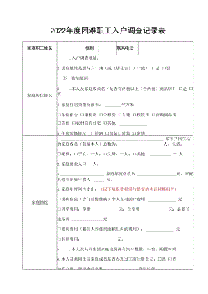 2022年度困难职工入户调查记录表.docx