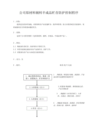 公司原材料辅料半成品贮存防护控制程序.docx