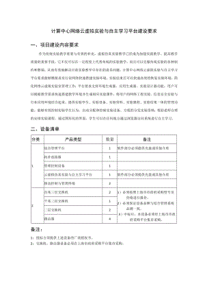 计算中心网络云虚拟实验与自主学习平台建设要求项目建设内容要求.docx