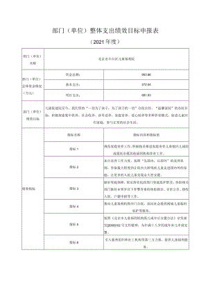 部门单位整体支出绩效目标申报表.docx