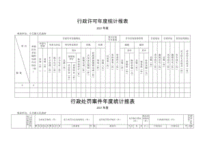 行政许可年度统计报表(4).docx