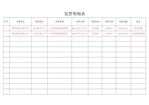 发票明细表.docx