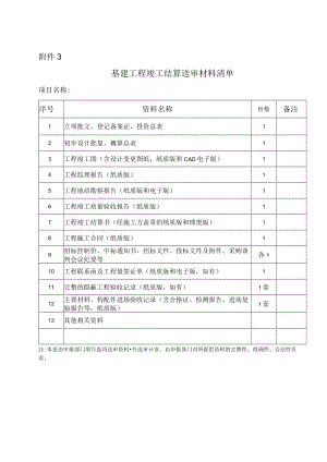 基建工程竣工结算送审材料清单.docx