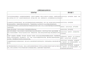 近期完成的改革任务.docx