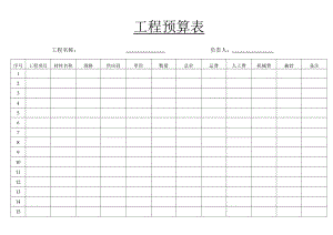 工程预算表.docx