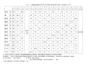 2022－2023学年秋冬学期工程训练计划表星期三上午.docx