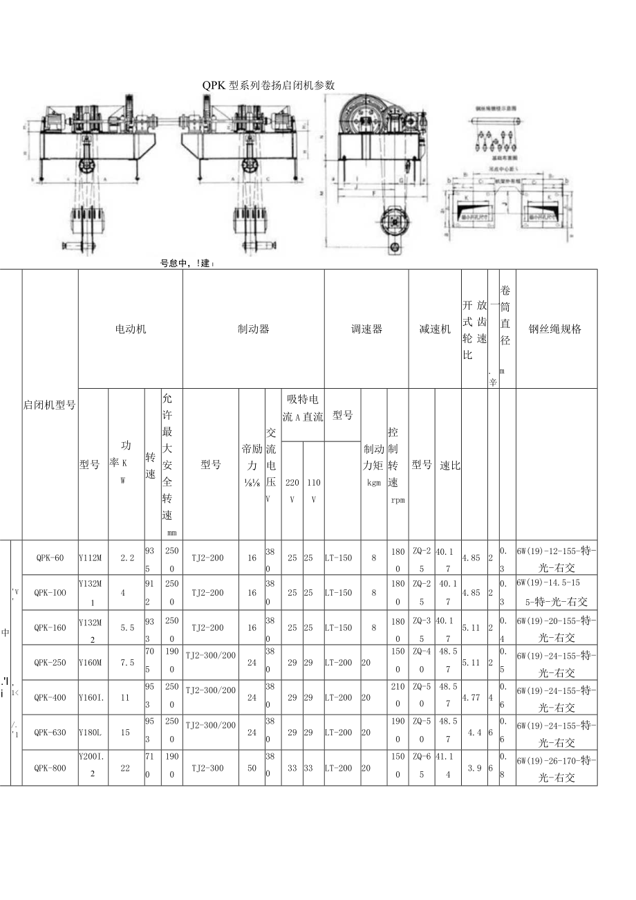 QPK型系列卷扬启闭机参数.docx_第1页