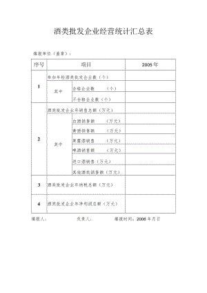 酒类批发企业经营统计汇总表.docx