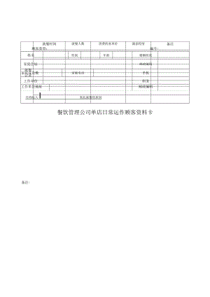 餐饮管理公司单店日常运作顾客资料卡.docx