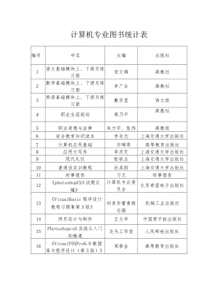 计算机专业图书统计表.docx