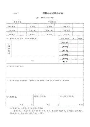 课程考核成绩分析表.docx