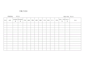 考 勤 月 报 表.docx