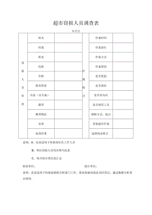 超市窃损人员调查表.docx