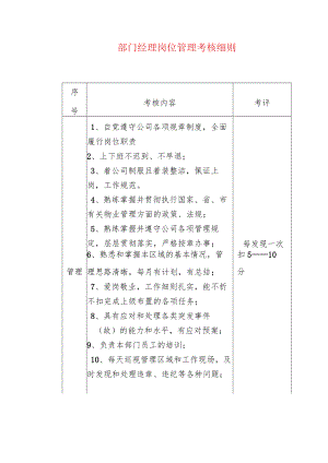 部门经理岗位管理考核细则.docx