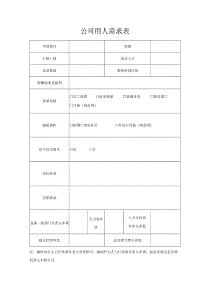 公司用人需求表.docx