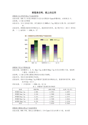黄霉素在鸭、鹅上的应用.docx