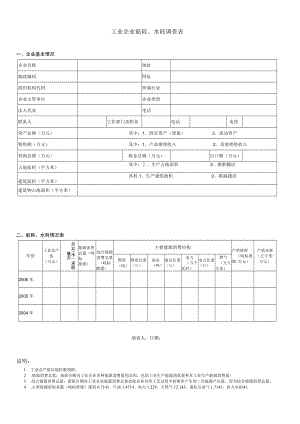 表Ⅱ工业企业能耗、水耗调查表.docx
