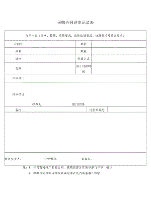 采购合同评审记录表.docx