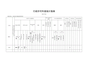 行政许可年度统计报表.docx