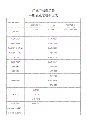 产业并购委员会并购企业基础数据表.docx