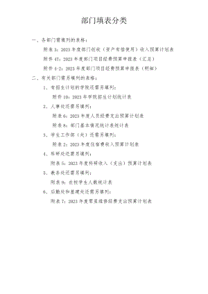 部门填表分类各部门需填列的表格.docx