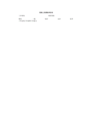 采购人员绩效评价表.docx