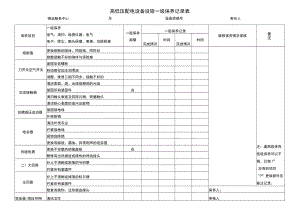 高低压配电设备设施一级保养记录表.docx