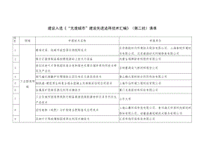 建议入选《“无废城市”建设先进适用技术汇编》（第二批）.docx