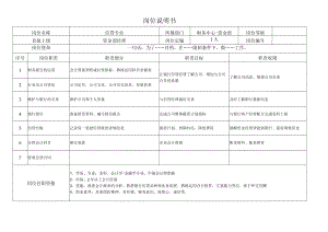 财务岗位职责说明书.docx