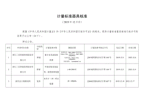 计量标准器具核准.docx