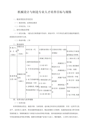 机械设计与制造专业人才培养目标与规格.docx