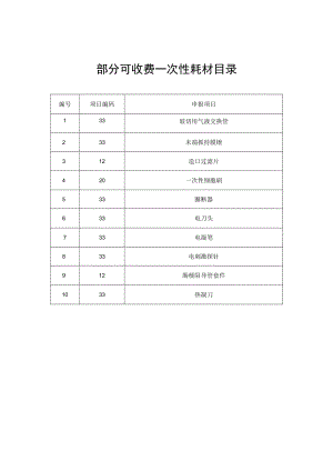 部分可收费一次性耗材目录.docx