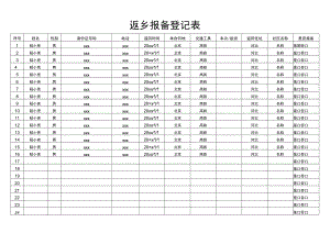 返乡报备登记表.docx