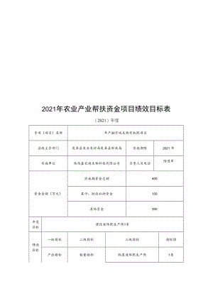 2021年农业产业帮扶资金项目绩效目标表.docx
