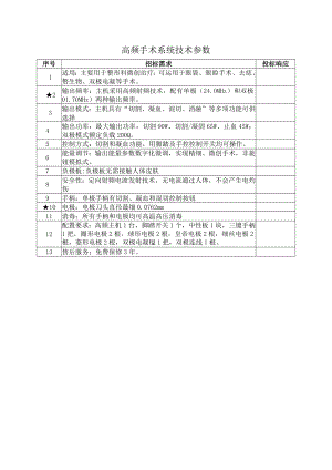 高频手术系统技术参数.docx
