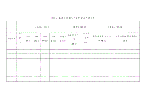 集美大学学生“文明宿舍”评分表.docx