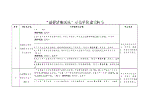 “温馨清廉医院”示范单位建设标准1-3-16.docx