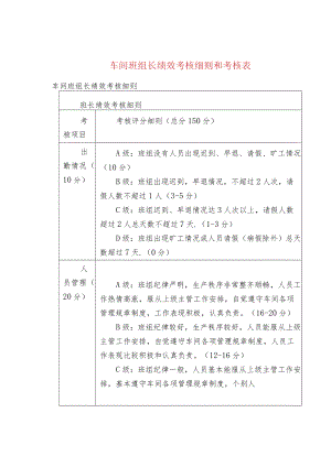 车间班组长绩效考核细则和考核表.docx