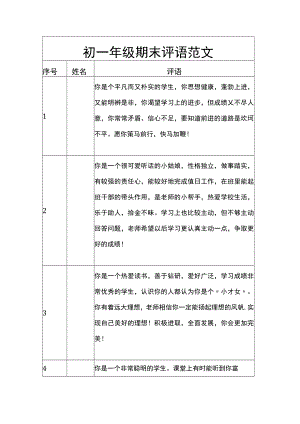 初一年级期末评语范文.docx