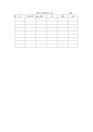 采购工作领料单汇总表.docx