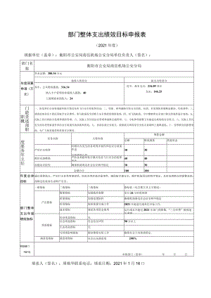 部门整体支出绩效目标申报021年度.docx