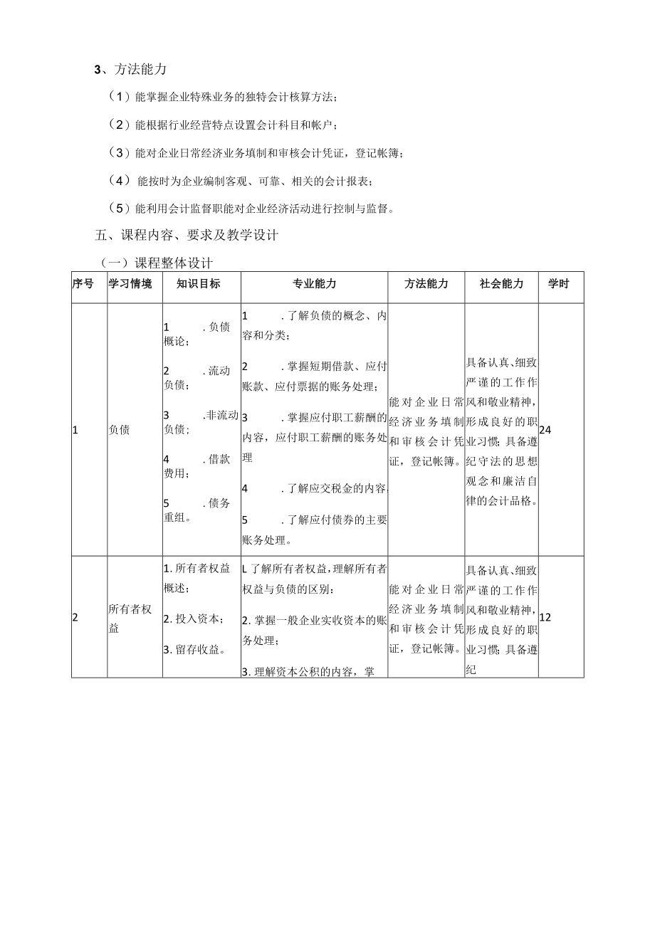 《财务会计（Ⅱ）》课程标准.docx_第3页