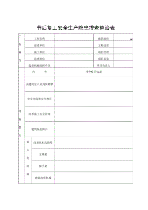 节后复工安全生产隐患排查整治表.docx