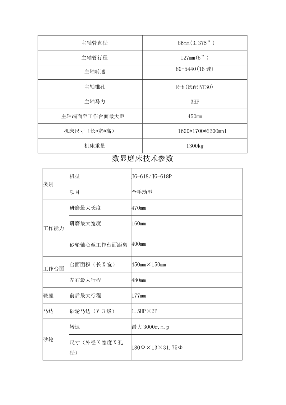 第二章招标需求AHK实训室设备详细技术参数数显铣床技术参数.docx_第2页