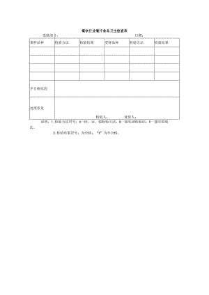 餐饮行业餐厅食品卫生检查表.docx