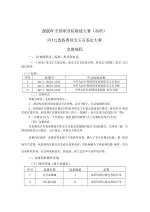 2020年全国职业院校技能大赛高职.docx